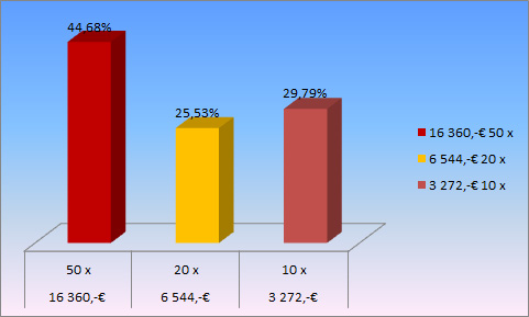 maj2012