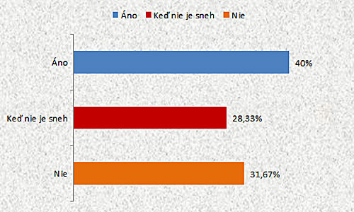 navstevujete-zima_12_12